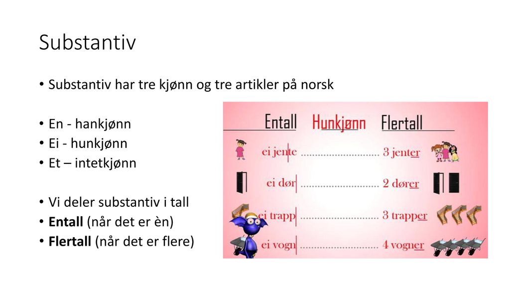 Substantiv Substantiv har tre kjønn og tre artikler på norsk
