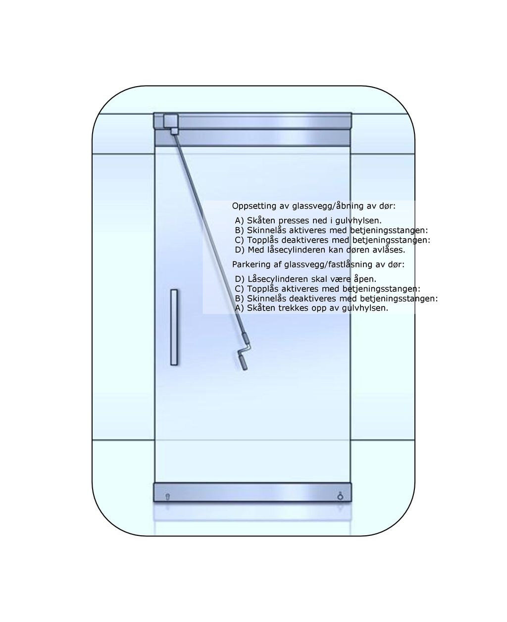 Oppsetting av glassvegg/åbning av dør: