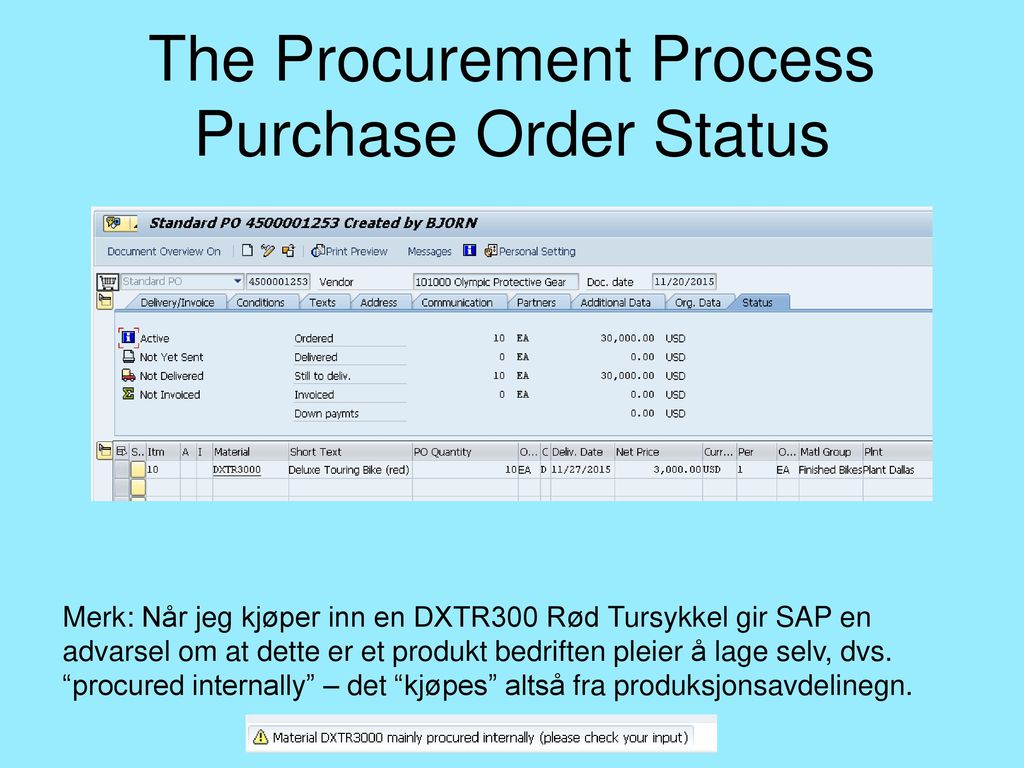 The Procurement Process Purchase Order Status