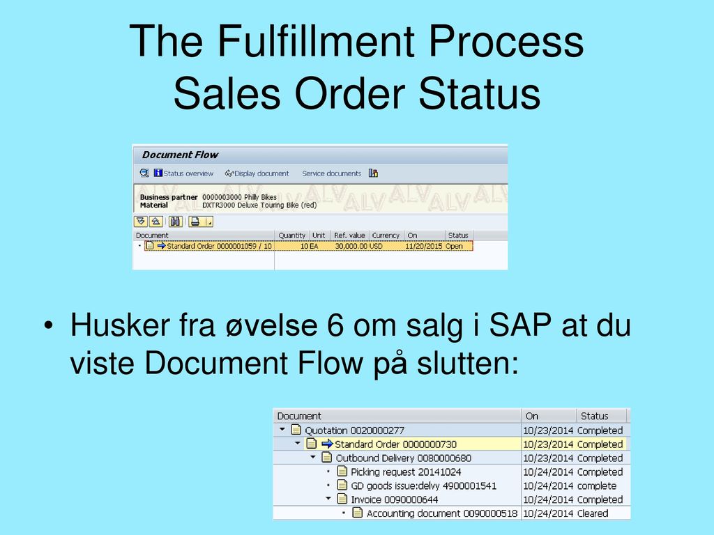 The Fulfillment Process Sales Order Status