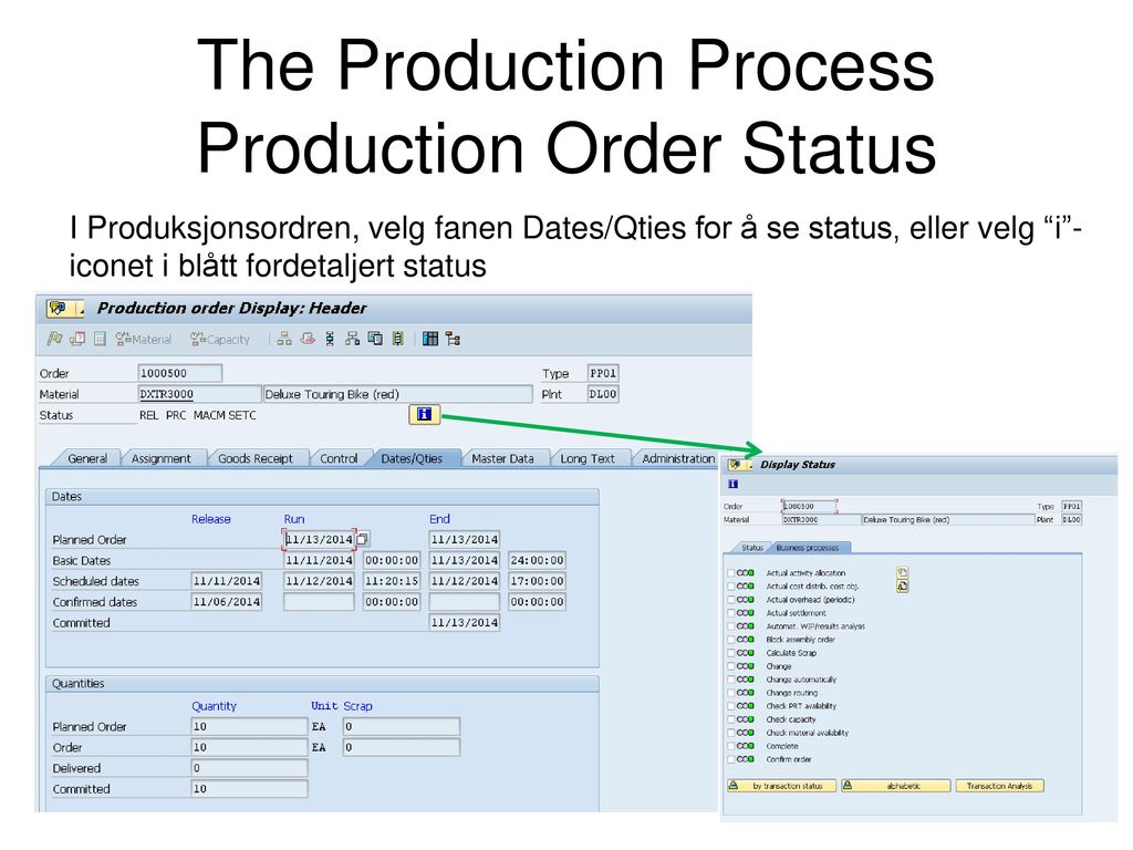 The Production Process Production Order Status