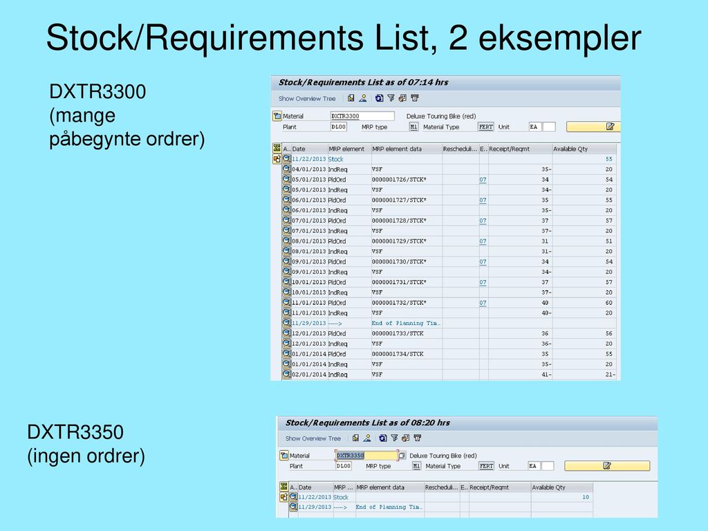 Stock/Requirements List, 2 eksempler