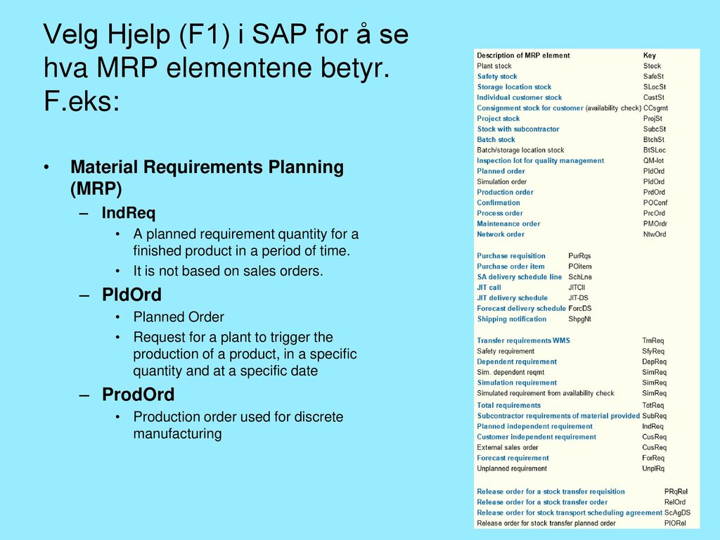 Velg Hjelp (F1) i SAP for å se hva MRP elementene betyr. F.eks: