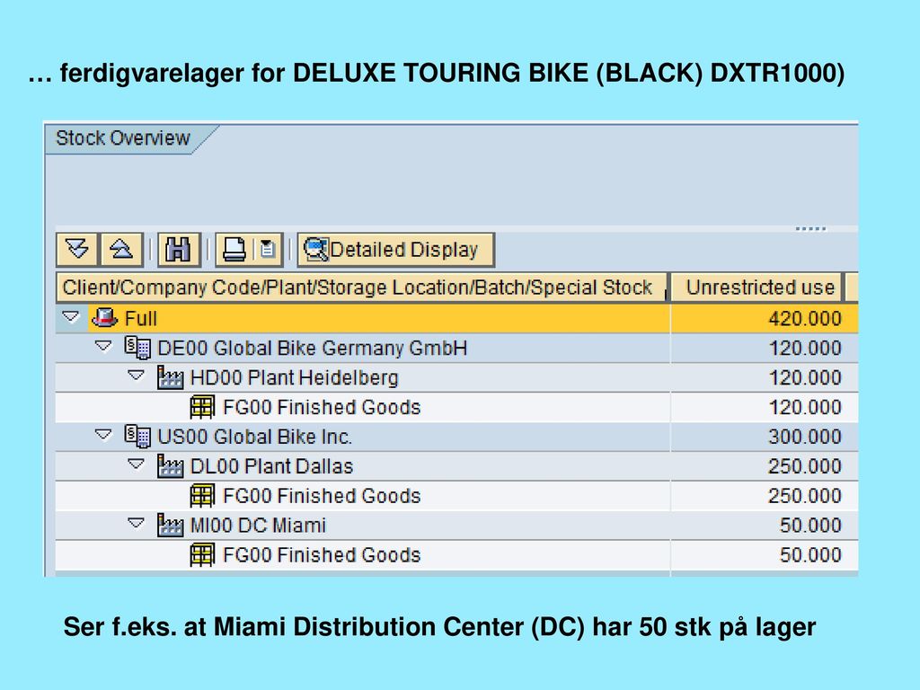 … ferdigvarelager for DELUXE TOURING BIKE (BLACK) DXTR1000)