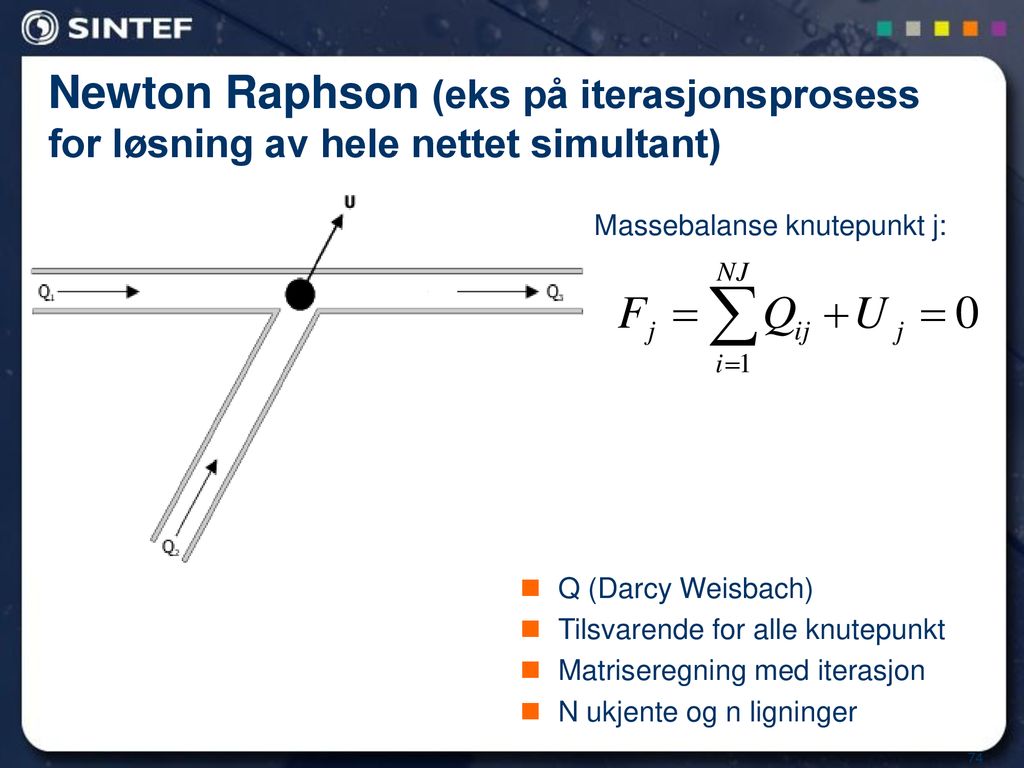 Newton Raphson (eks på iterasjonsprosess for løsning av hele nettet simultant)