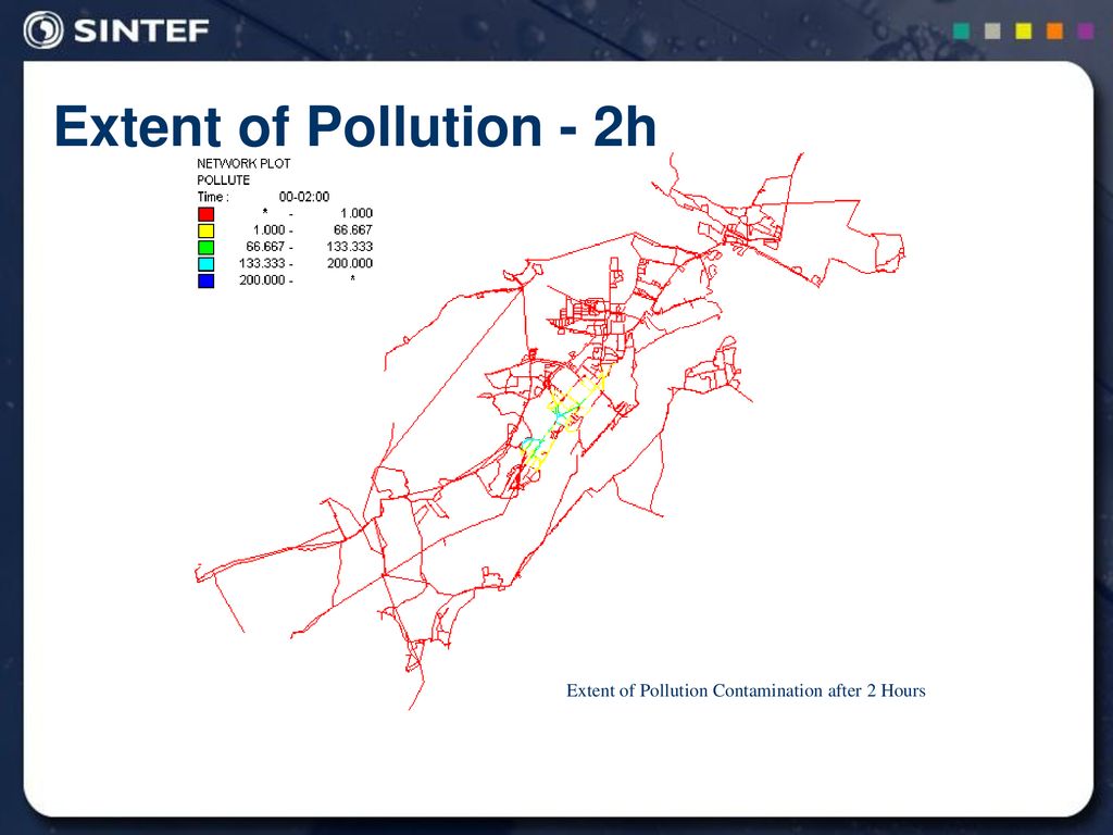 Extent of Pollution - 2h Extent of Pollution Contamination after 2 Hours
