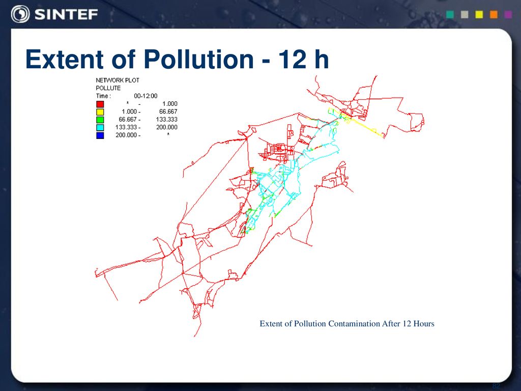 Extent of Pollution - 12 h Extent of Pollution Contamination After 12 Hours