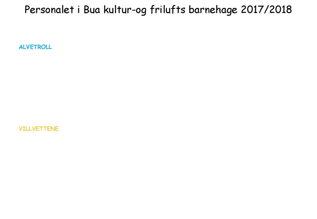 Personalet i Bua kultur-og frilufts barnehage 2017/2018