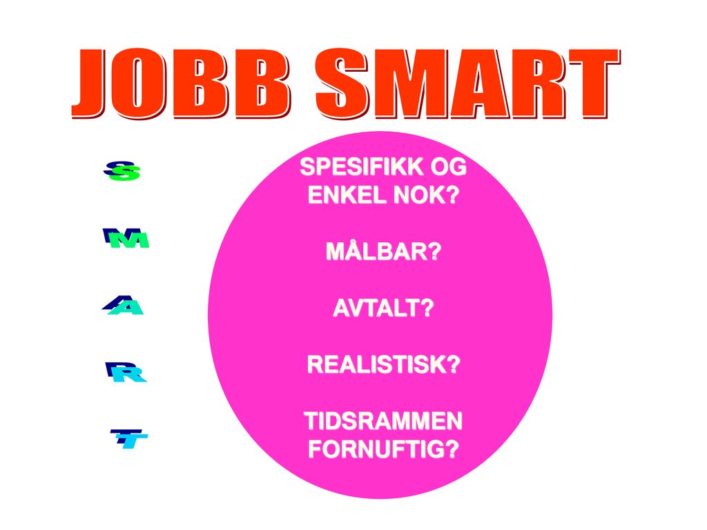 JOBB SMART S M A R T SPESIFIKK OG ENKEL NOK MÅLBAR AVTALT