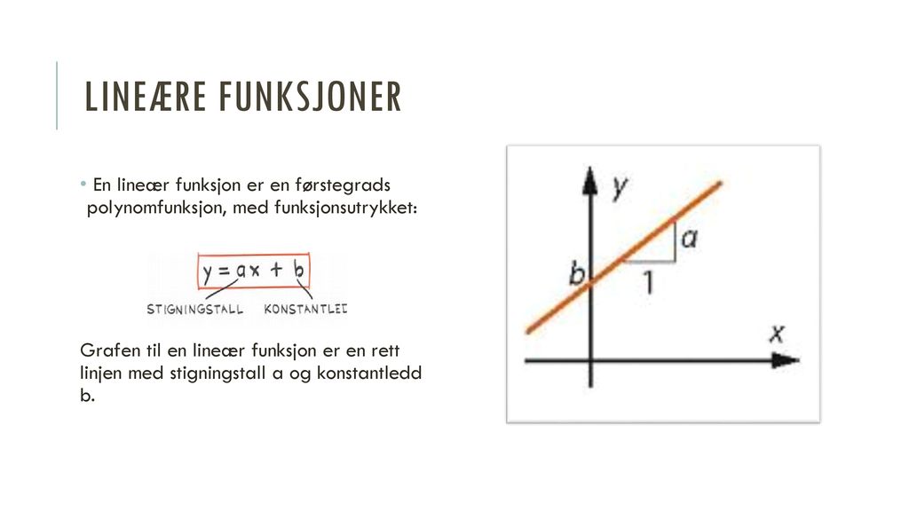 Lineære funksjoner En lineær funksjon er en førstegrads polynomfunksjon, med funksjonsutrykket: