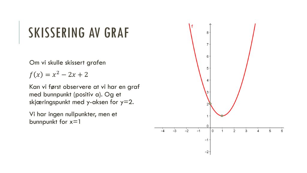 Skissering av graf Om vi skulle skissert grafen 𝑓 𝑥 = 𝑥 2 −2𝑥+2