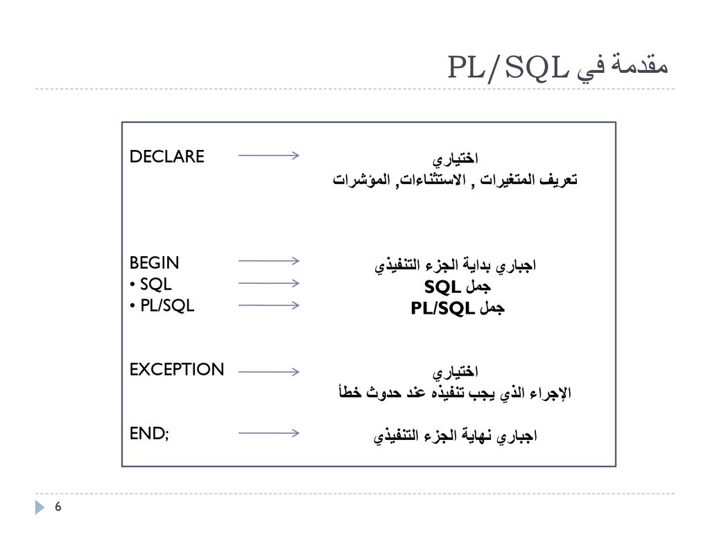 مقدمة في PL/SQL DECLARE اختياري