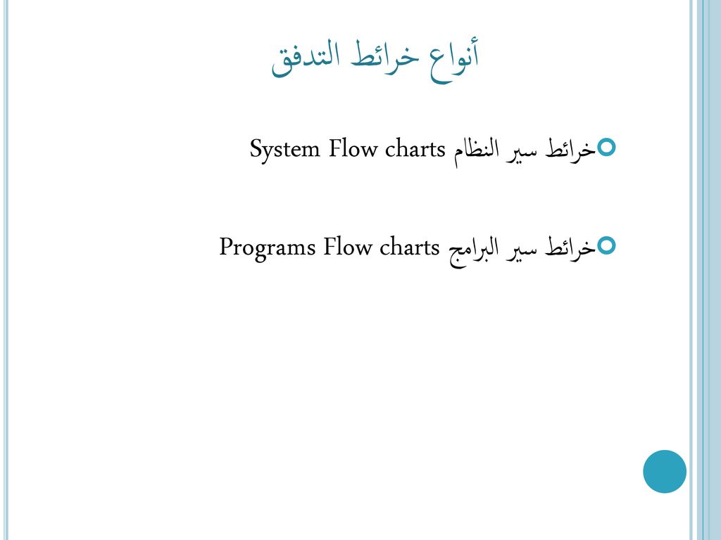 أنواع خرائط التدفق خرائط سير النظام System Flow charts