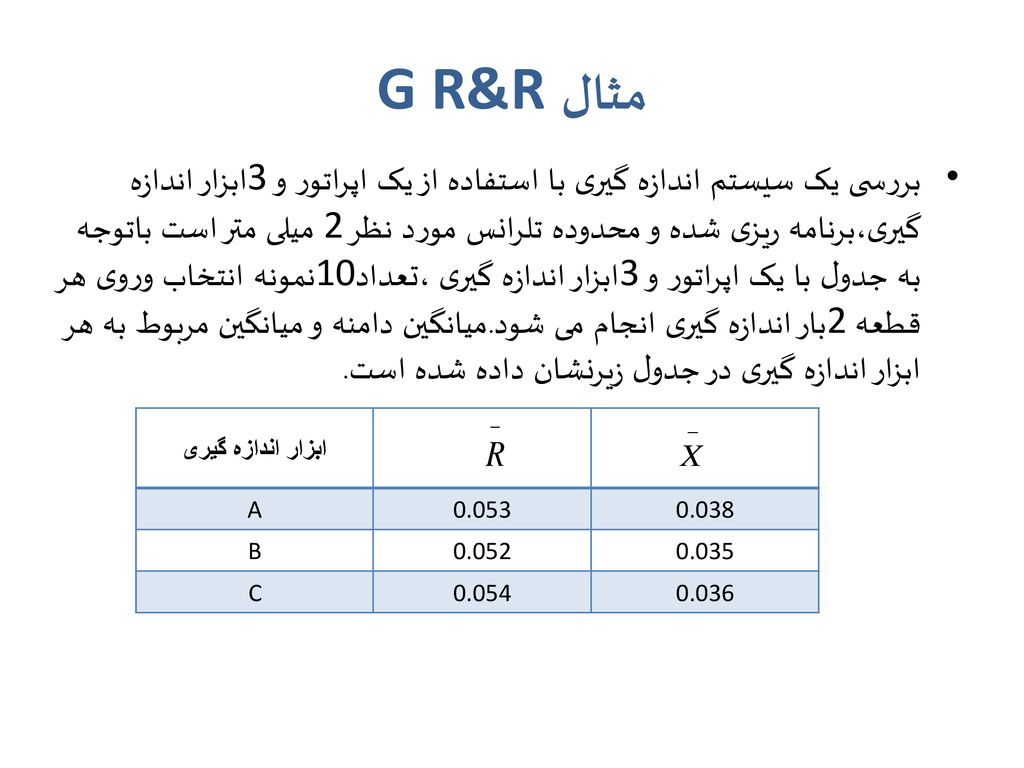 مثال G R&R