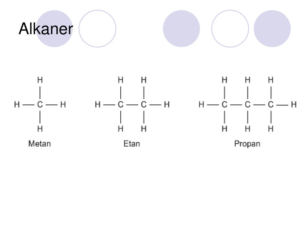 Alkaner Lysbilde 13 Skriv molekylformel og kulepinnemodell.