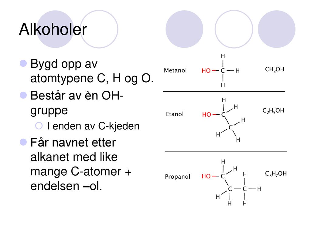 Alkoholer Bygd opp av atomtypene C, H og O. Består av èn OH-gruppe