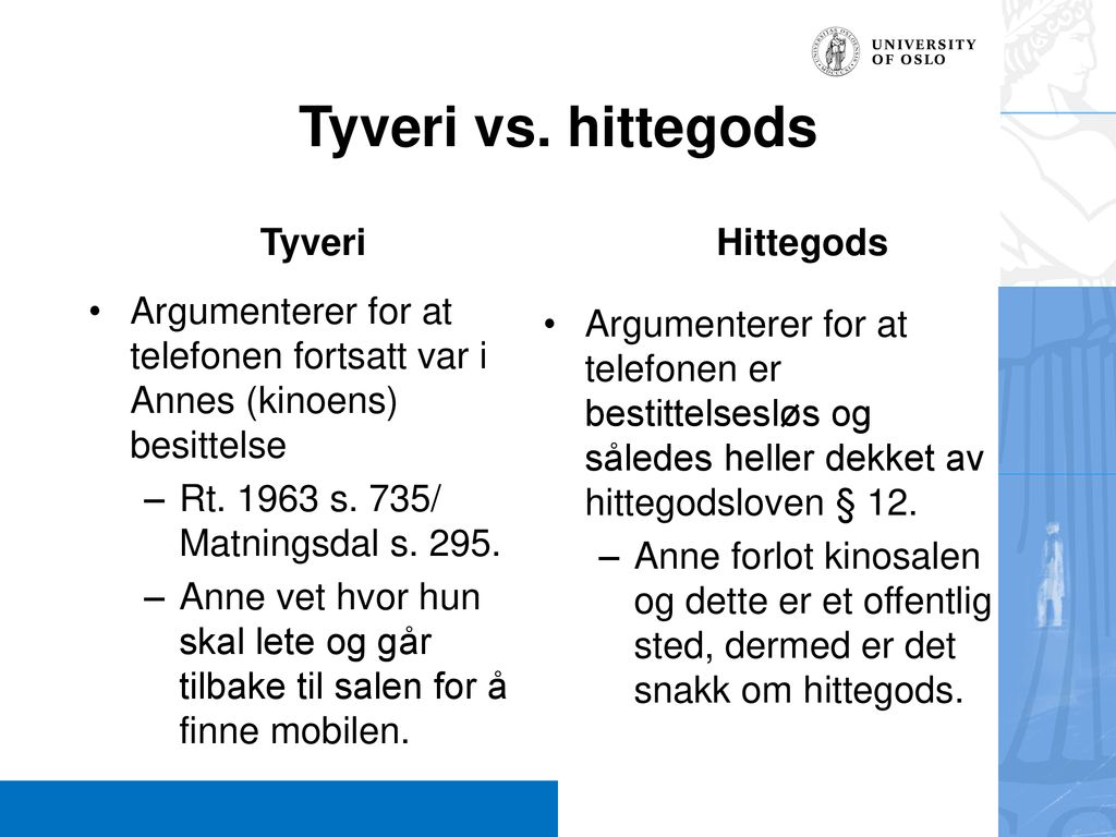 Tyveri vs. hittegods Tyveri Hittegods