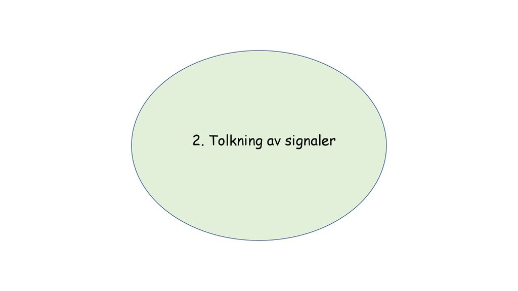 2. Tolkning av signaler