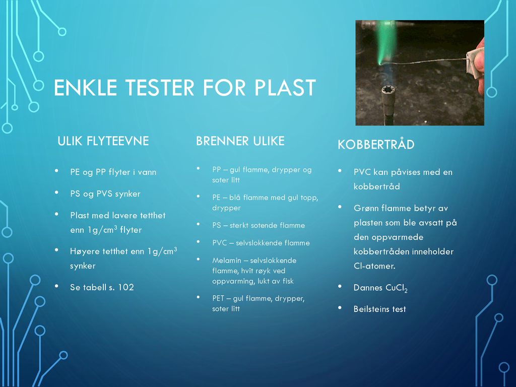 Enkle tester for plast Ulik flyteevne Brenner ulike kobbertråd