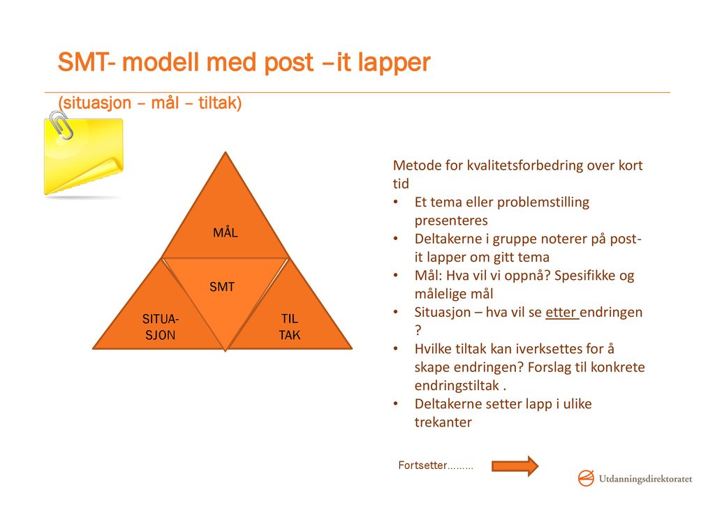 SMT- modell med post –it lapper (situasjon – mål – tiltak)
