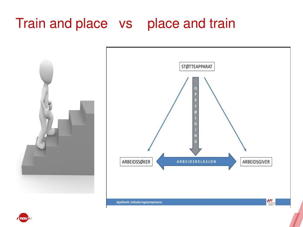 Train and place vs place and train