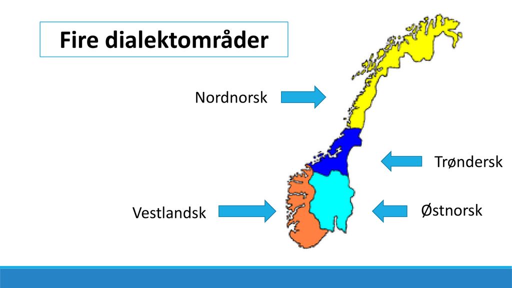 Fire dialektområder Nordnorsk Trøndersk Vestlandsk Østnorsk