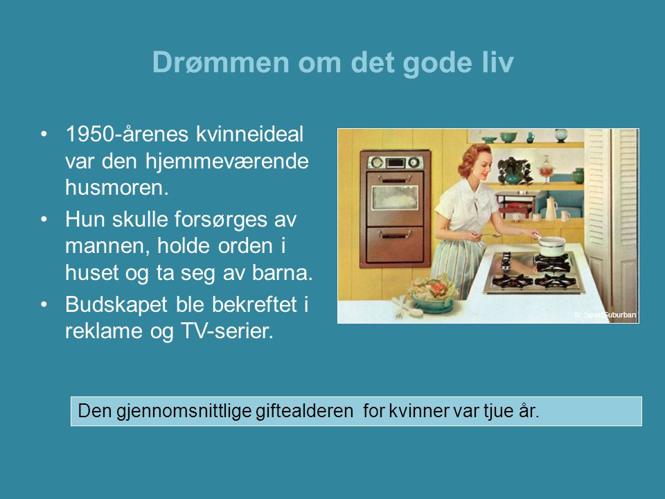 Drømmen om det gode liv 1950-årenes kvinneideal var den hjemmeværende husmoren.