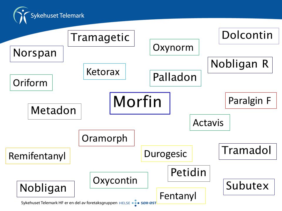 Morfin Dolcontin Tramagetic Oxynorm Norspan Nobligan R Ketorax