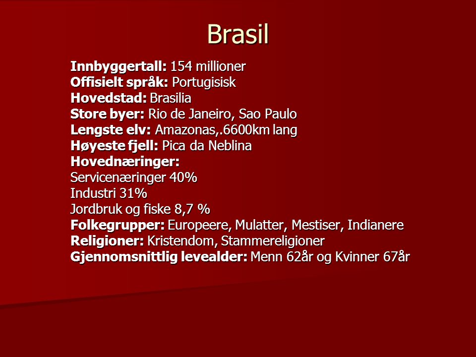 Brasil Innbyggertall: 154 millioner Offisielt språk: Portugisisk