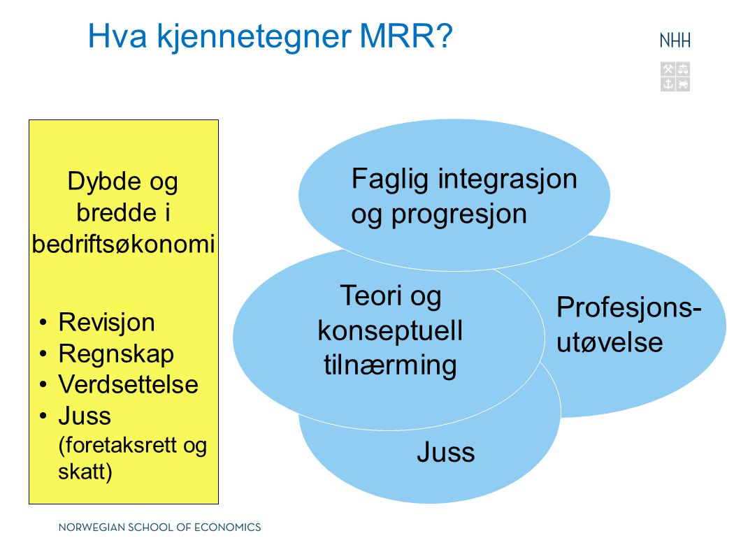 Hva kjennetegner MRR Faglig integrasjon og progresjon