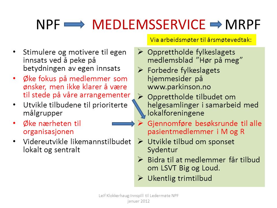 NPF MEDLEMSSERVICE MRPF