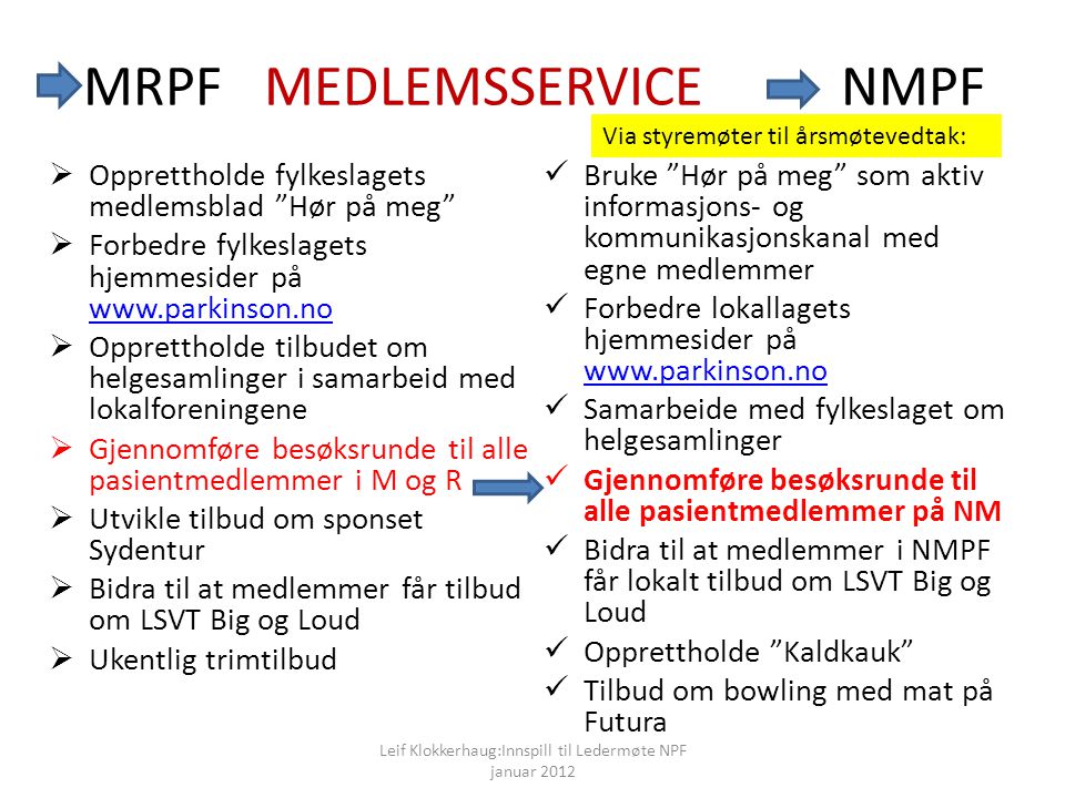 MRPF MEDLEMSSERVICE NMPF
