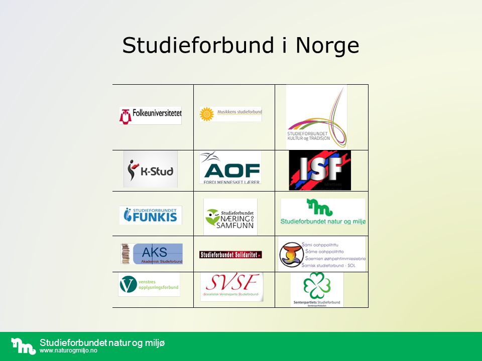 Studieforbund i Norge