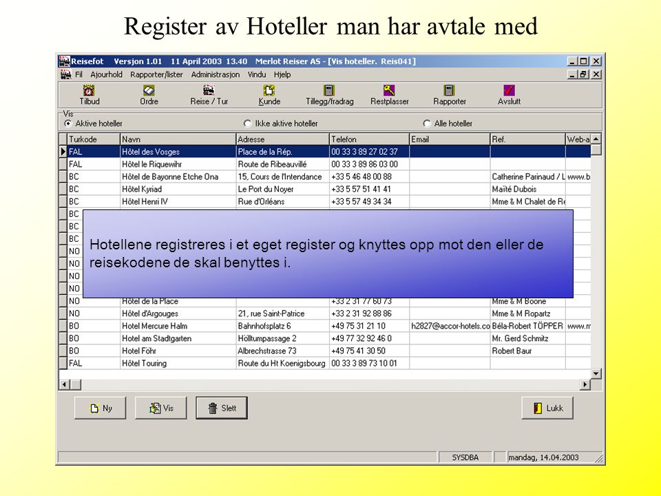 Register av Hoteller man har avtale med
