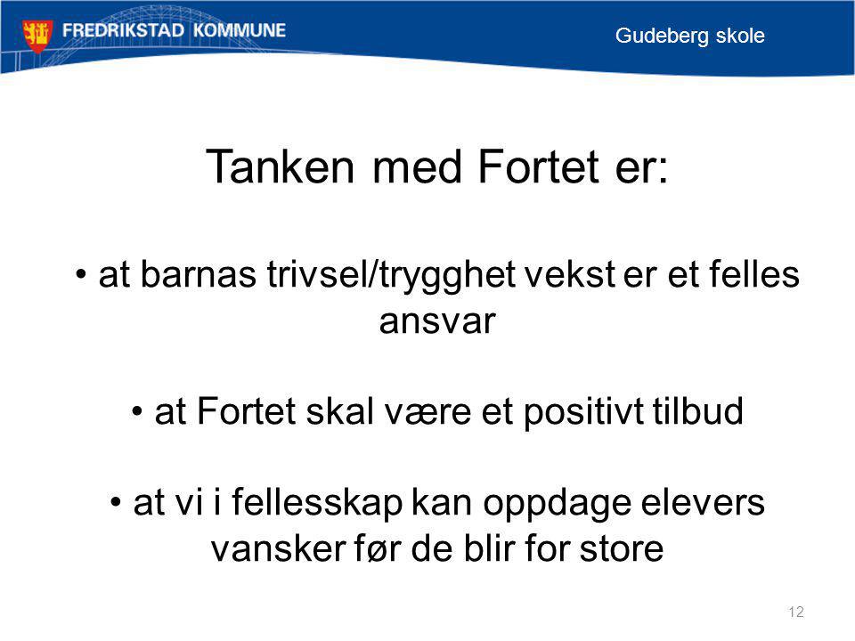 Gudeberg skole Tanken med Fortet er: at barnas trivsel/trygghet vekst er et felles ansvar. at Fortet skal være et positivt tilbud.