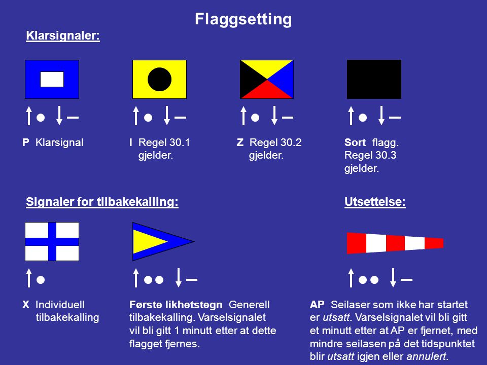 Flaggsetting Klarsignaler: Signaler for tilbakekalling: Utsettelse: