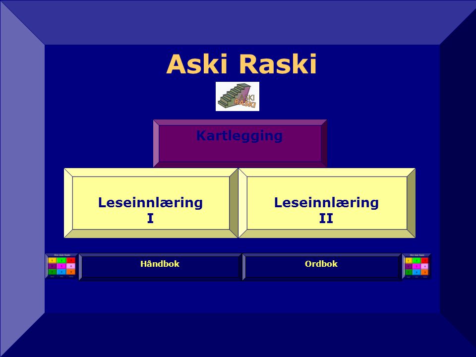 Aski Raski12 Kartlegging Leseinnlæring I Leseinnlæring II Håndbok