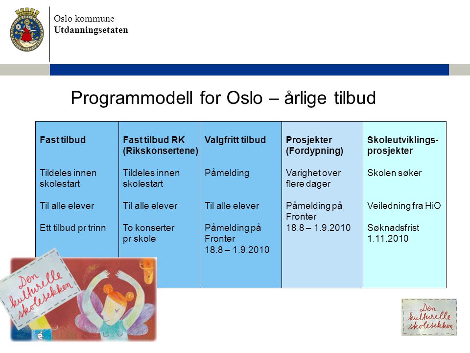 Programmodell for Oslo – årlige tilbud