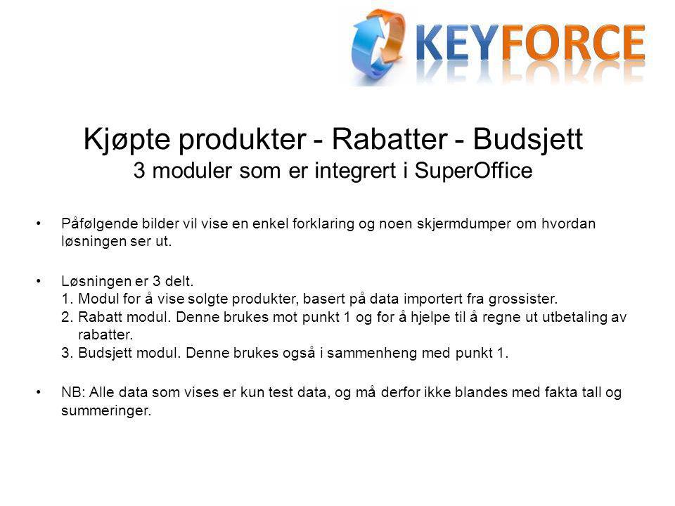 Kjøpte produkter - Rabatter - Budsjett 3 moduler som er integrert i SuperOffice