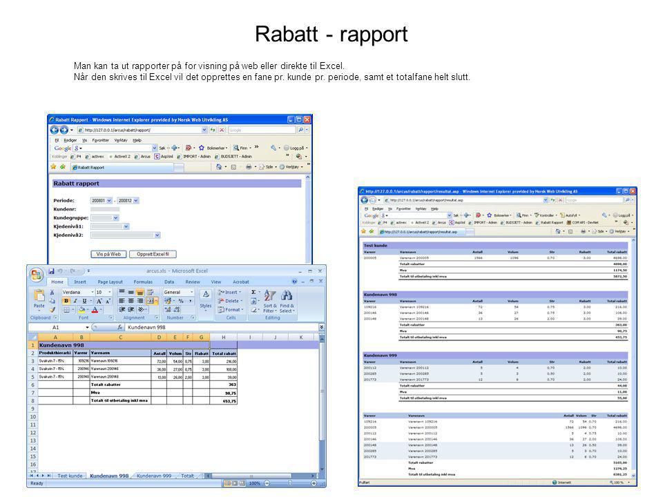 Rabatt - rapport
