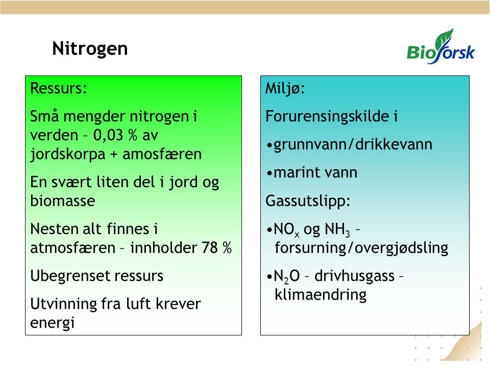 Nitrogen Ressurs: Små mengder nitrogen i verden – 0,03 % av jordskorpa + amosfæren. En svært liten del i jord og biomasse.