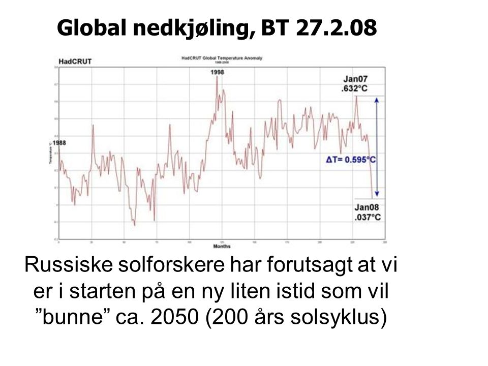 Global nedkjøling, BT Russiske solforskere har forutsagt at vi er i starten på en ny liten istid som vil bunne ca.