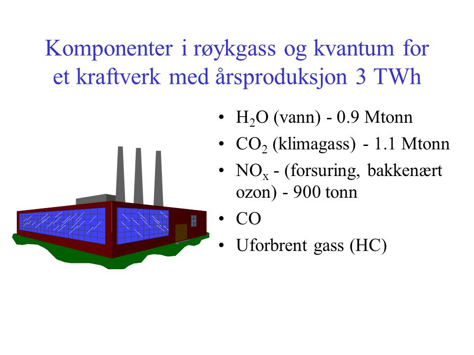 Komponenter i røykgass og kvantum for et kraftverk med årsproduksjon 3 TWh