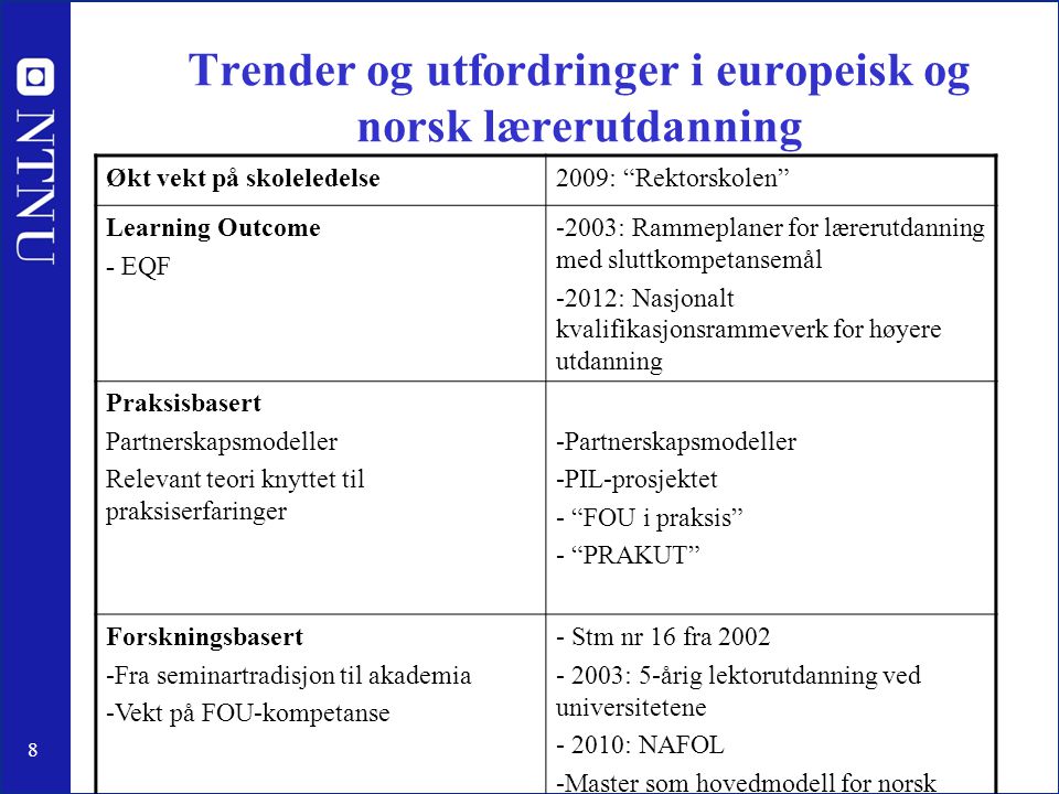 Trender og utfordringer i europeisk og norsk lærerutdanning