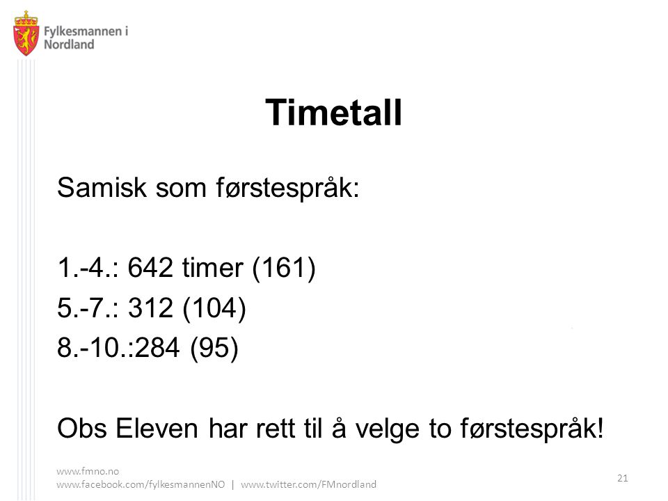 Timetall Samisk som førstespråk: 1.-4.: 642 timer (161)
