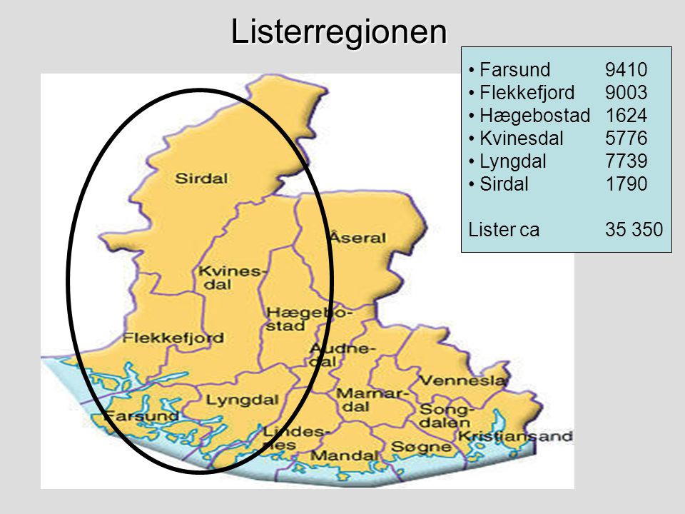 Listerregionen Farsund 9410 Flekkefjord 9003 Hægebostad 1624