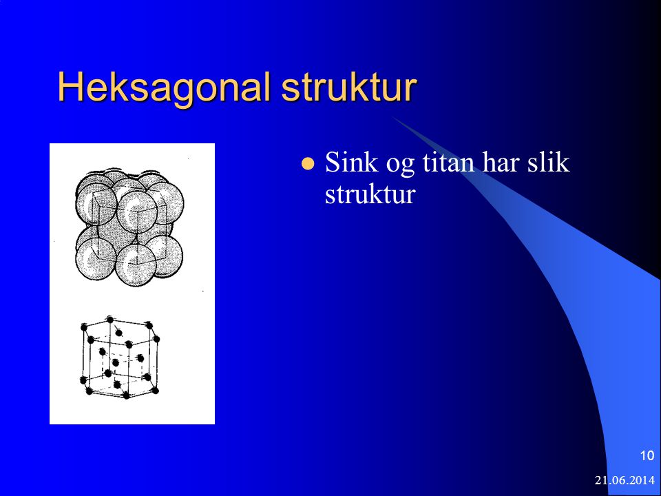Heksagonal struktur Sink og titan har slik struktur