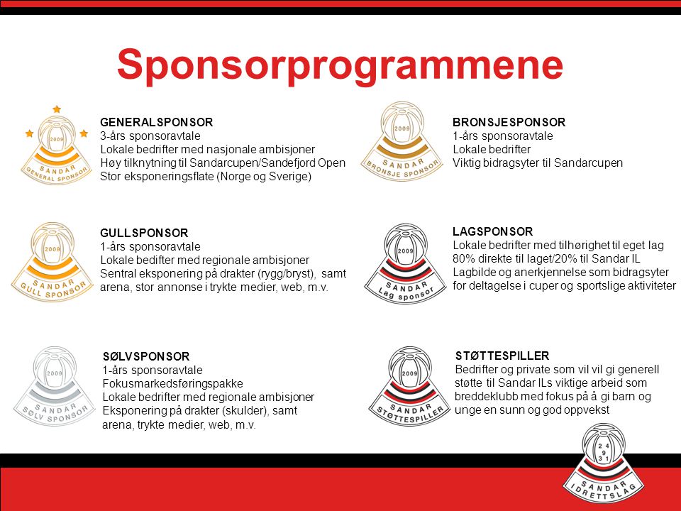 Sponsorprogrammene GENERALSPONSOR 3-års sponsoravtale
