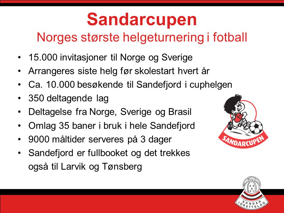 Sandarcupen Norges største helgeturnering i fotball