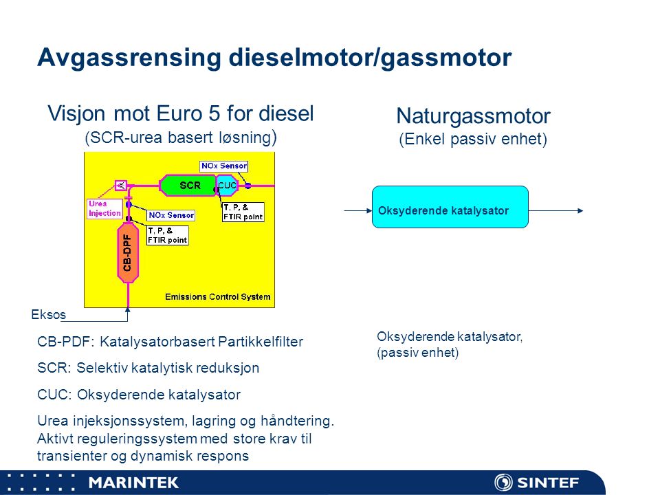 Avgassrensing dieselmotor/gassmotor